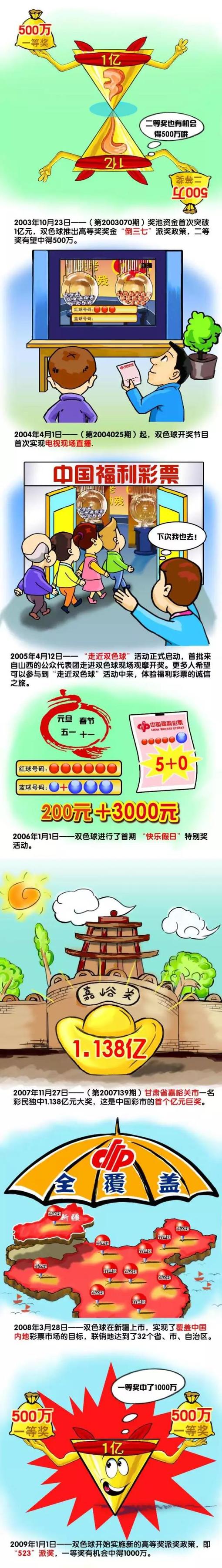 上赛季，拉什福德在各项赛事打进30球，创造球员生涯最佳记录。